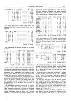 giornale/CFI0360608/1924/unico/00000231