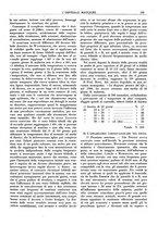 giornale/CFI0360608/1924/unico/00000233