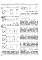 giornale/CFI0360608/1924/unico/00000237