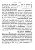 giornale/CFI0360608/1924/unico/00000241