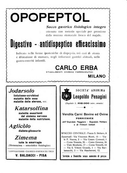 L'Ospedale Maggiore rivista scientifico-pratica dell'Ospedale Maggiore di Milano ed Istituti sanitari annessi