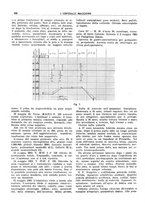 giornale/CFI0360608/1924/unico/00000250