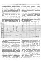 giornale/CFI0360608/1924/unico/00000251