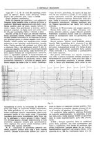 giornale/CFI0360608/1924/unico/00000253