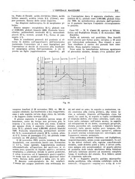 L'Ospedale Maggiore rivista scientifico-pratica dell'Ospedale Maggiore di Milano ed Istituti sanitari annessi