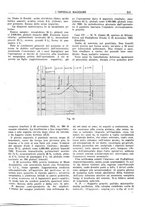 giornale/CFI0360608/1924/unico/00000255