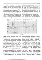 giornale/CFI0360608/1924/unico/00000256