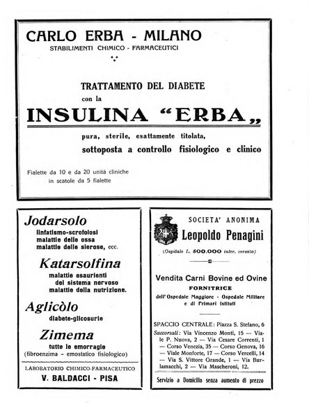 L'Ospedale Maggiore rivista scientifico-pratica dell'Ospedale Maggiore di Milano ed Istituti sanitari annessi