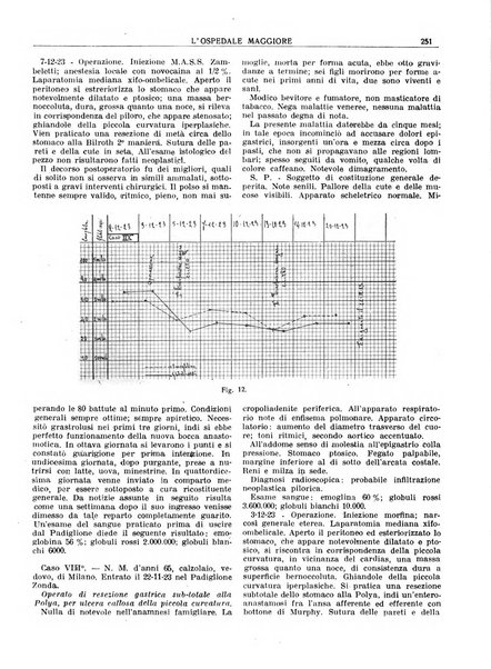 L'Ospedale Maggiore rivista scientifico-pratica dell'Ospedale Maggiore di Milano ed Istituti sanitari annessi