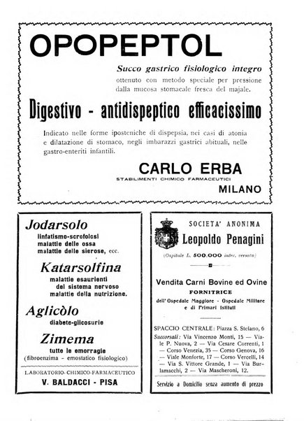 L'Ospedale Maggiore rivista scientifico-pratica dell'Ospedale Maggiore di Milano ed Istituti sanitari annessi