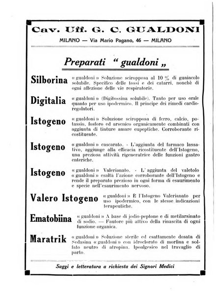 L'Ospedale Maggiore rivista scientifico-pratica dell'Ospedale Maggiore di Milano ed Istituti sanitari annessi