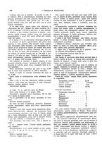 giornale/CFI0360608/1925/unico/00000134
