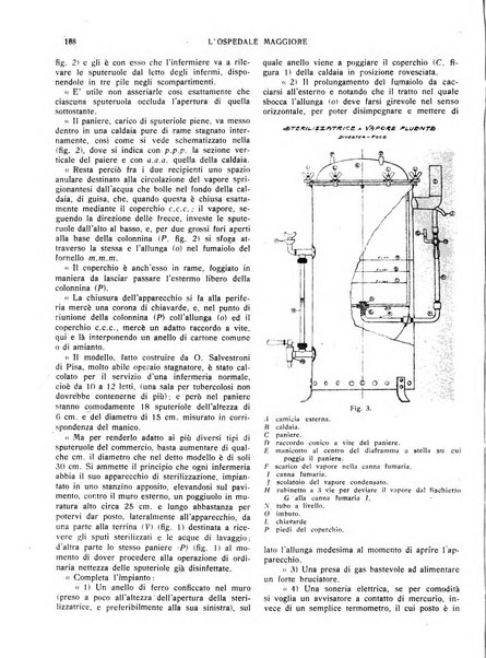 L'Ospedale Maggiore rivista scientifico-pratica dell'Ospedale Maggiore di Milano ed Istituti sanitari annessi