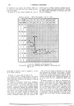 giornale/CFI0360608/1925/unico/00000450