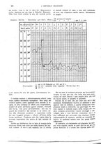 giornale/CFI0360608/1925/unico/00000454