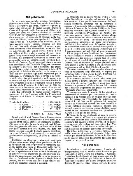 L'Ospedale Maggiore rivista scientifico-pratica dell'Ospedale Maggiore di Milano ed Istituti sanitari annessi