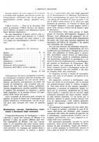 giornale/CFI0360608/1926/unico/00000077