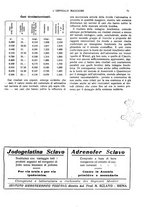 giornale/CFI0360608/1926/unico/00000089