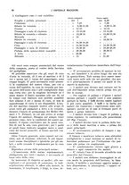 giornale/CFI0360608/1926/unico/00000110