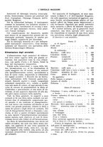 giornale/CFI0360608/1926/unico/00000147