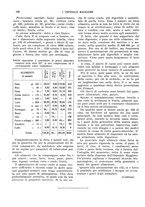 giornale/CFI0360608/1926/unico/00000148