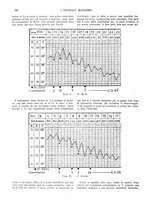 giornale/CFI0360608/1926/unico/00000234