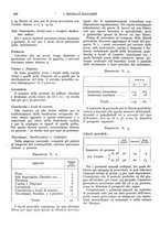 giornale/CFI0360608/1926/unico/00000252