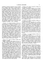 giornale/CFI0360608/1927/unico/00000123