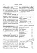 giornale/CFI0360608/1927/unico/00000460