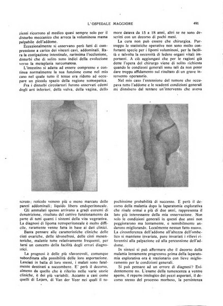 L'Ospedale Maggiore rivista scientifico-pratica dell'Ospedale Maggiore di Milano ed Istituti sanitari annessi