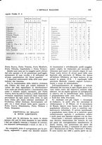 giornale/CFI0360608/1928/unico/00000131