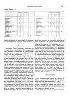 giornale/CFI0360608/1928/unico/00000135