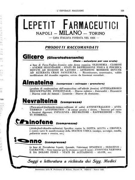 L'Ospedale Maggiore rivista scientifico-pratica dell'Ospedale Maggiore di Milano ed Istituti sanitari annessi