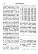 giornale/CFI0360608/1928/unico/00000192
