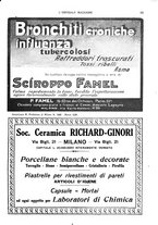 giornale/CFI0360608/1928/unico/00000233