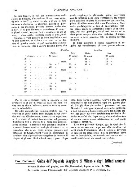 L'Ospedale Maggiore rivista scientifico-pratica dell'Ospedale Maggiore di Milano ed Istituti sanitari annessi