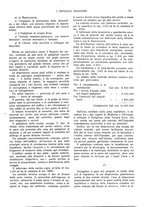 giornale/CFI0360608/1928/unico/00000273