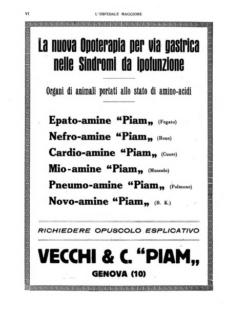 L'Ospedale Maggiore rivista scientifico-pratica dell'Ospedale Maggiore di Milano ed Istituti sanitari annessi