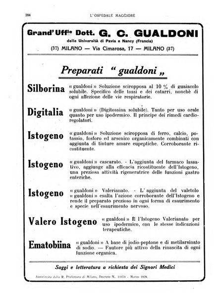 L'Ospedale Maggiore rivista scientifico-pratica dell'Ospedale Maggiore di Milano ed Istituti sanitari annessi