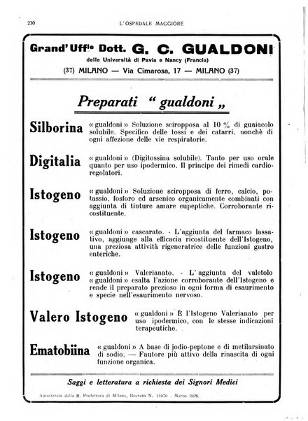 L'Ospedale Maggiore rivista scientifico-pratica dell'Ospedale Maggiore di Milano ed Istituti sanitari annessi