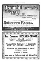 giornale/CFI0360608/1928/unico/00000413