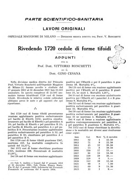 L'Ospedale Maggiore rivista scientifico-pratica dell'Ospedale Maggiore di Milano ed Istituti sanitari annessi