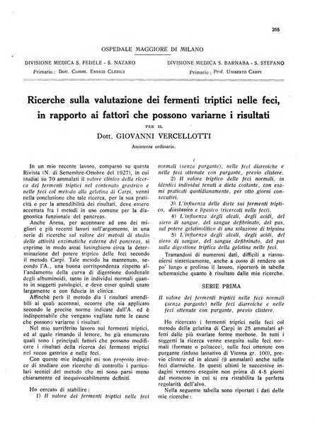 L'Ospedale Maggiore rivista scientifico-pratica dell'Ospedale Maggiore di Milano ed Istituti sanitari annessi