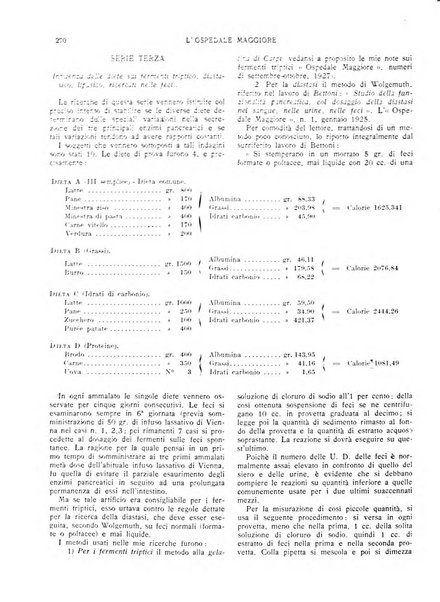 L'Ospedale Maggiore rivista scientifico-pratica dell'Ospedale Maggiore di Milano ed Istituti sanitari annessi