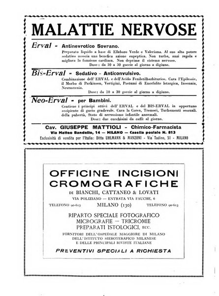 L'Ospedale Maggiore rivista scientifico-pratica dell'Ospedale Maggiore di Milano ed Istituti sanitari annessi