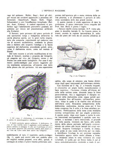 L'Ospedale Maggiore rivista scientifico-pratica dell'Ospedale Maggiore di Milano ed Istituti sanitari annessi