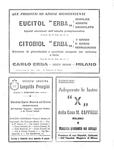 L'Ospedale Maggiore rivista scientifico-pratica dell'Ospedale Maggiore di Milano ed Istituti sanitari annessi