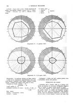 giornale/CFI0360608/1928/unico/00000608