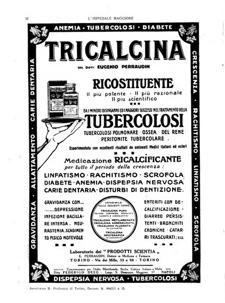 L'Ospedale Maggiore rivista scientifico-pratica dell'Ospedale Maggiore di Milano ed Istituti sanitari annessi