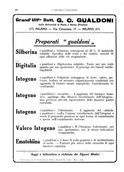 L'Ospedale Maggiore rivista scientifico-pratica dell'Ospedale Maggiore di Milano ed Istituti sanitari annessi